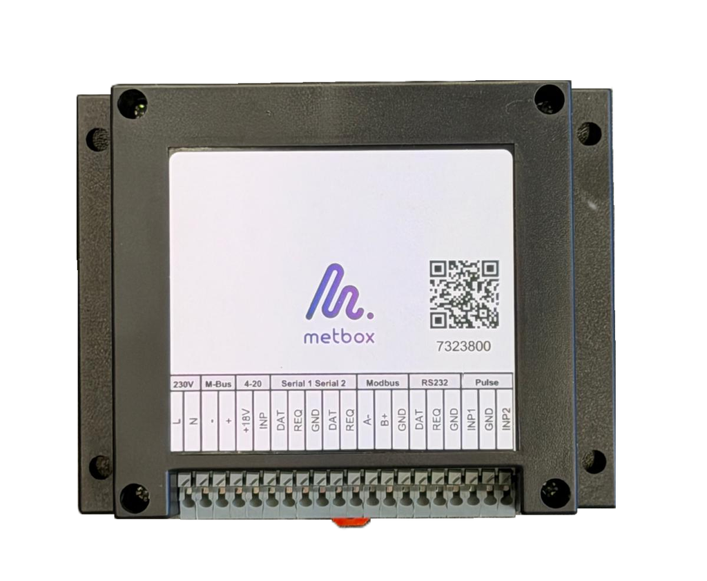 Metbox Pro DIN